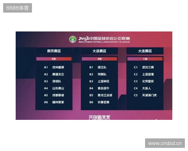 足球报：明年U21联赛和U19中青赛有望合并，实施周末主客场赛制